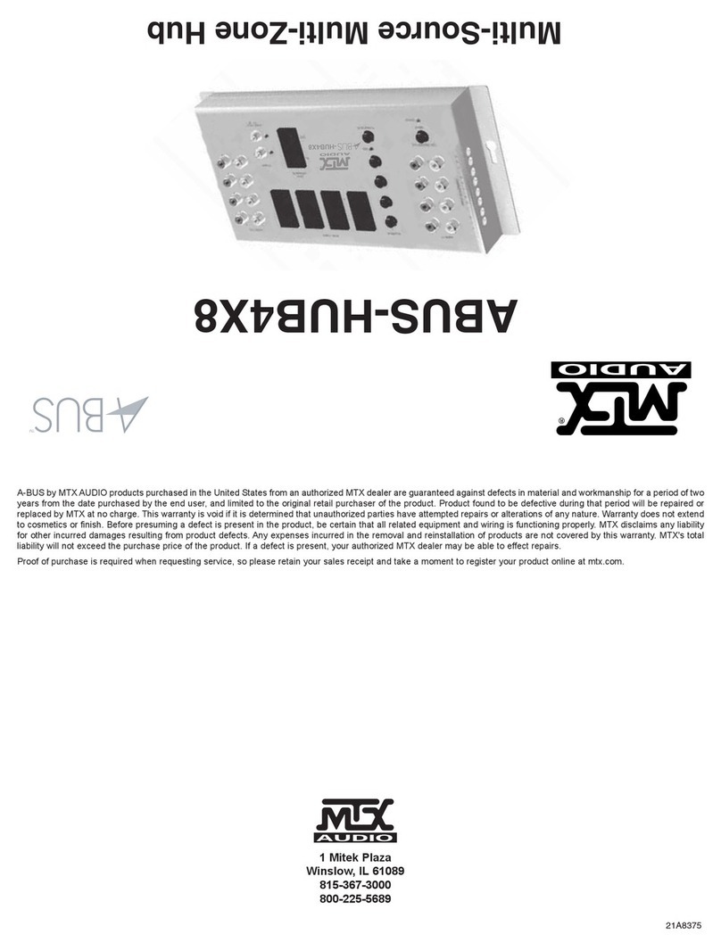 MTX ABUS-HUB4X8 owner's manual
