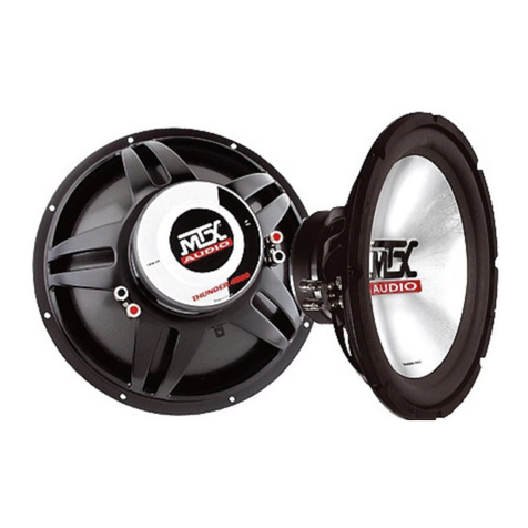 MTX Thunder T4515-44 User manual