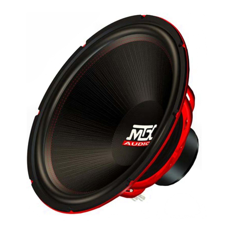 MTX Road Thunder RT15-44 User manual