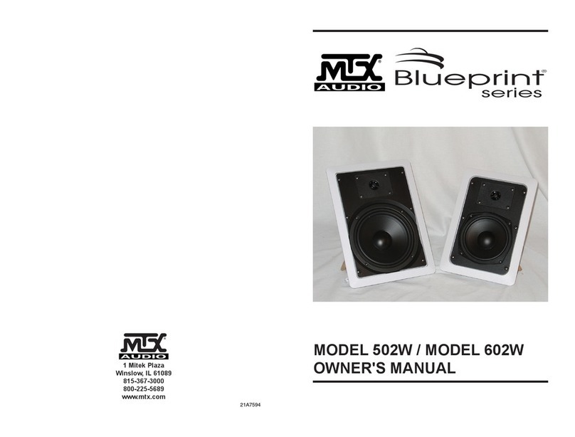 MTX Blueprint 502W User manual