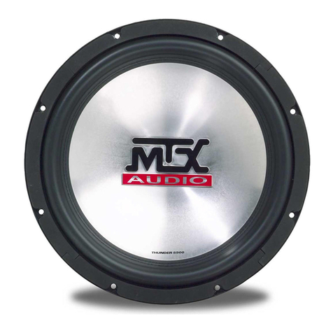 MTX Thunder T5515-04 User manual