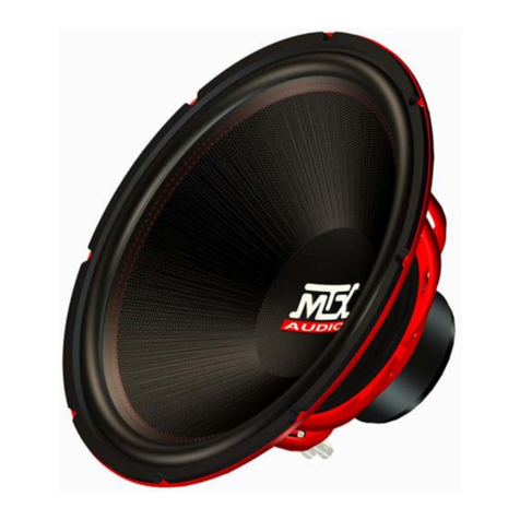 MTX RoadThunder RT15-04 Specifications
