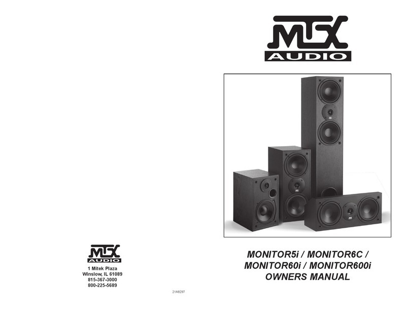 MTX MONITOR5i User manual