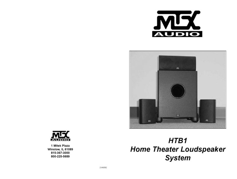 MTX HTB1 User manual