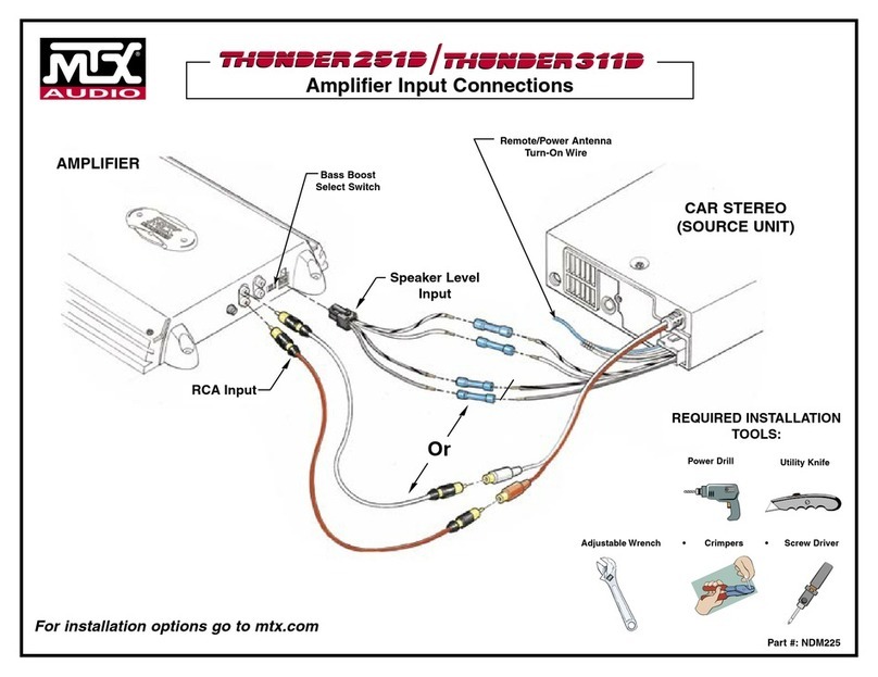 MTX Thunder 251D Instruction Manual MTX Thunder 251D Instruction Manual