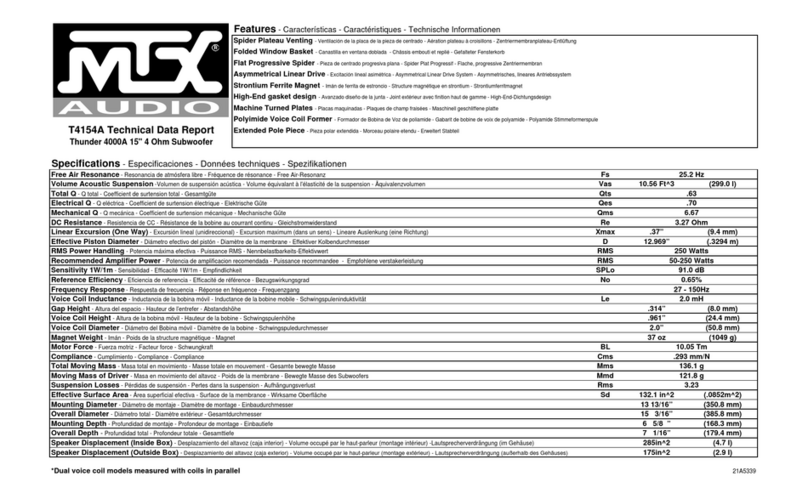MTX T4154A Technical data report