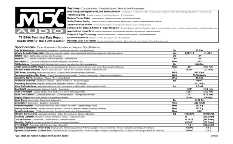 MTX T81544A Instruction manual