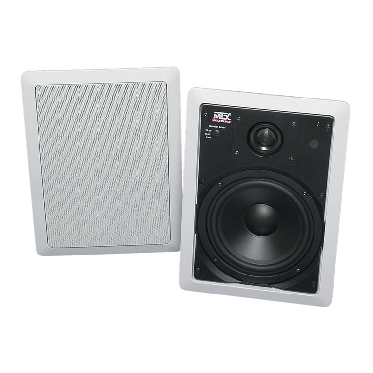 MTX Blueprint 625W User manual