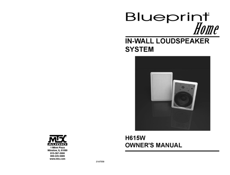MTX Blueprint H615W User manual