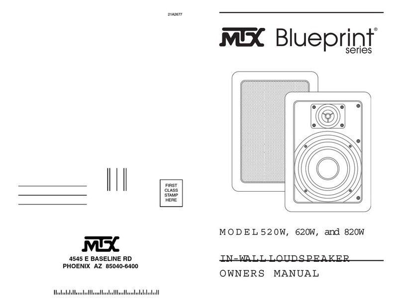 MTX Blueprint 520W User manual