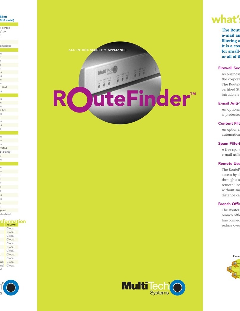 Multitech RouteFinder RF850 User manual