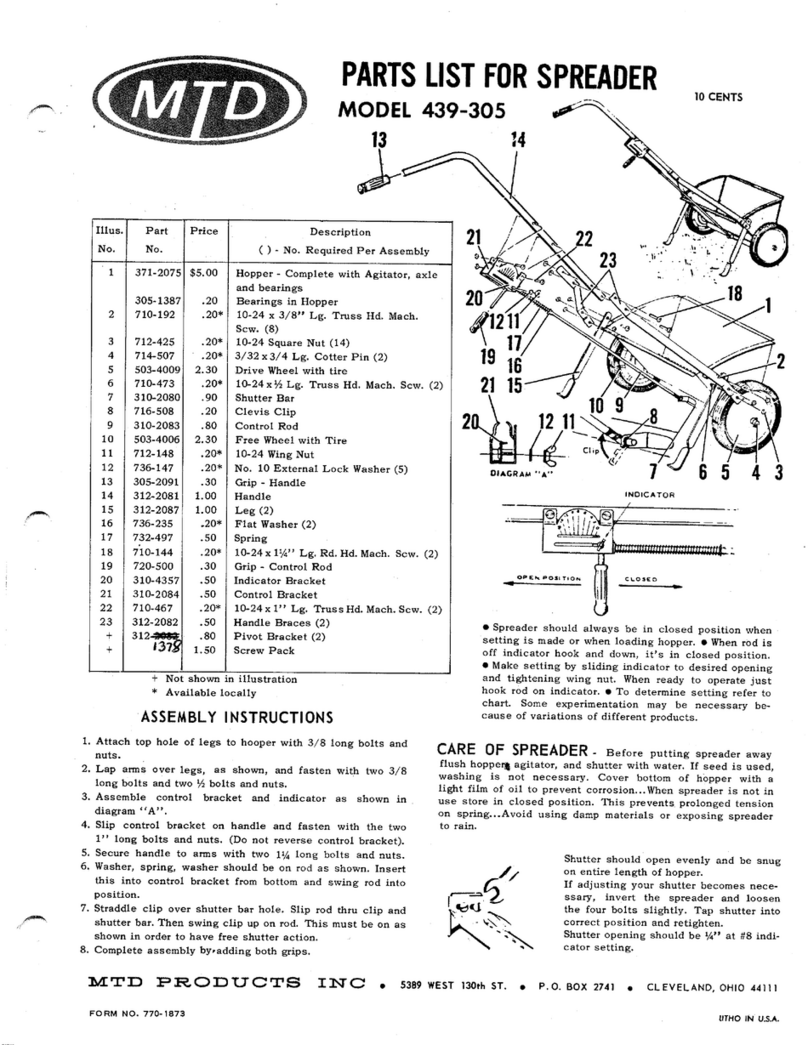 MTD 439-305 parts list MTD 439-305 parts list