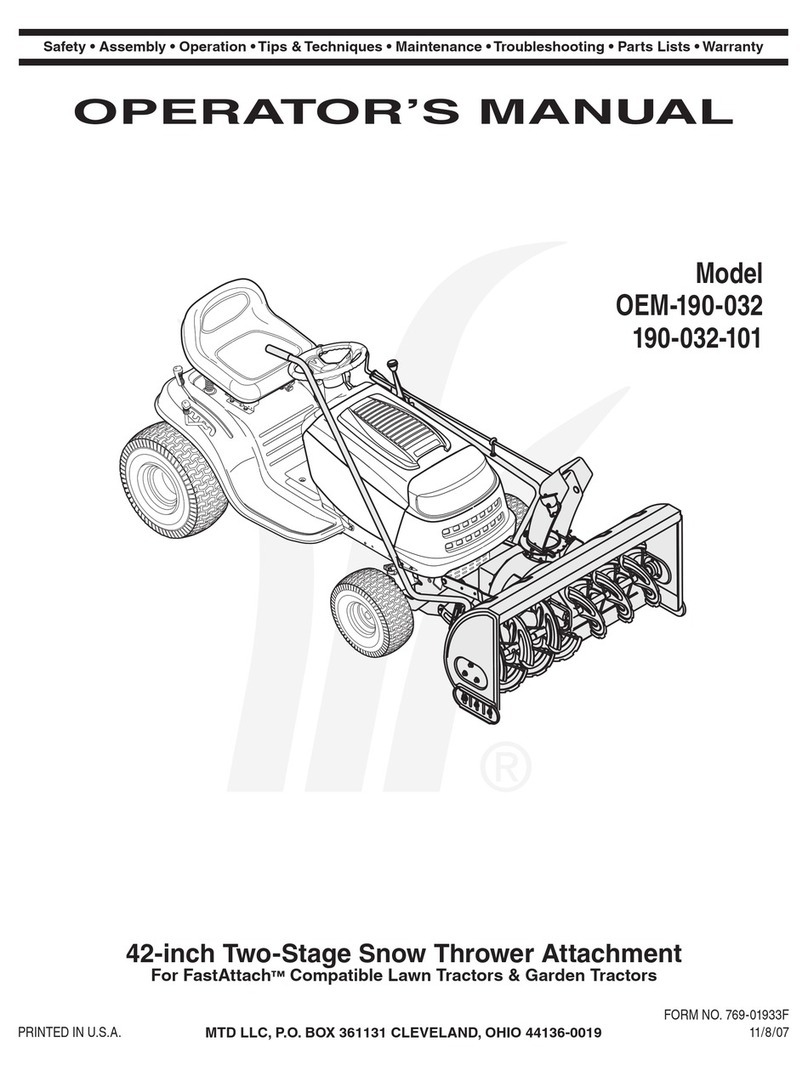MTD OEM-190-032 Operator's manual