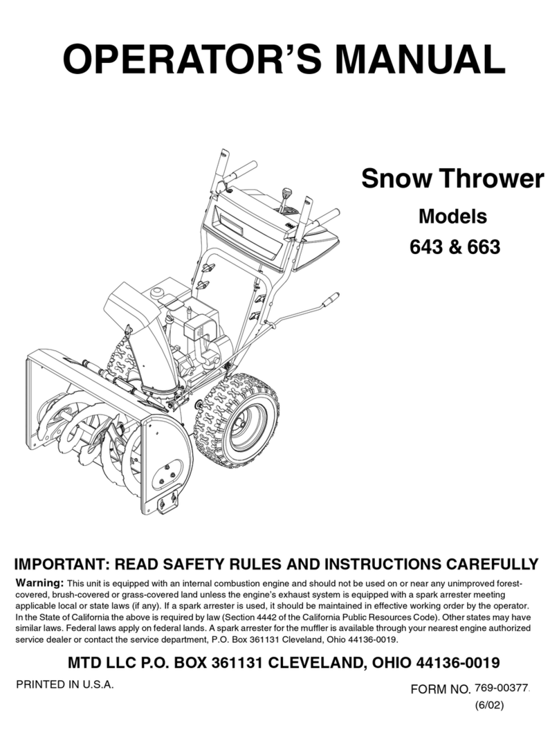MTD 643 User manual