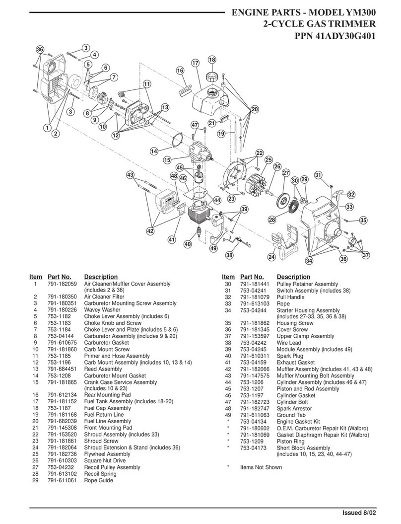 MTD YM300 User manual