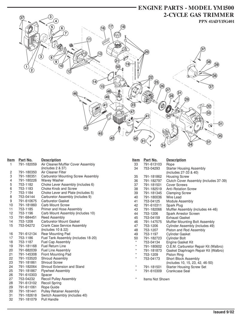 MTD YM1500 Engine parts manual