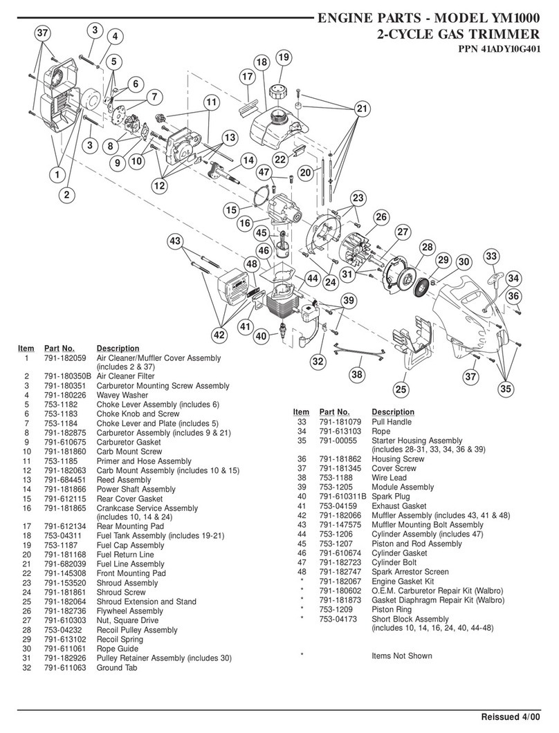MTD YM1000 User manual