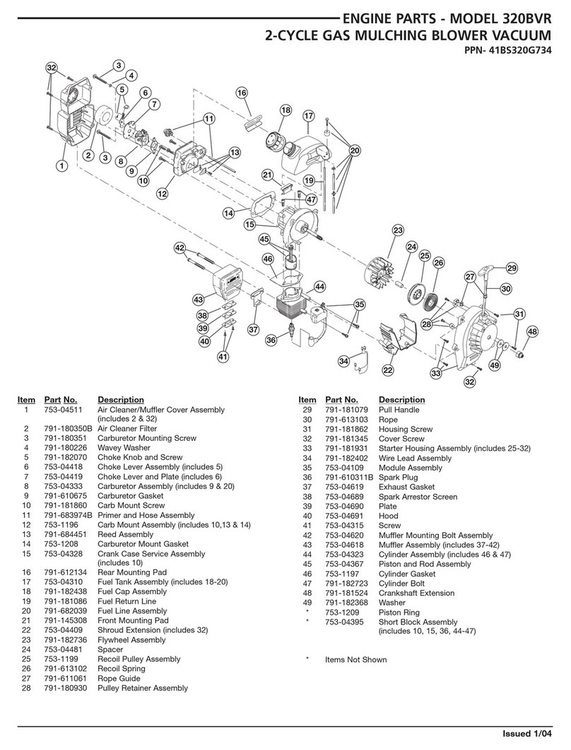 MTD 320BVR parts list