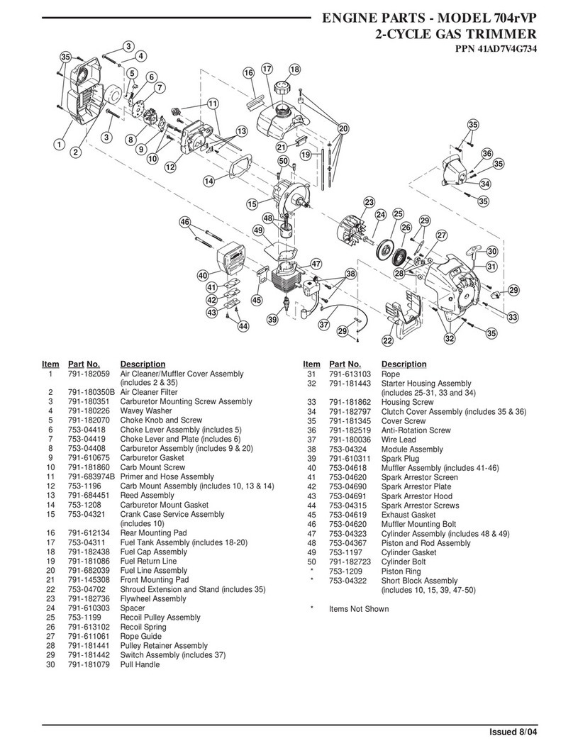 Ryobi 704rVP User manual