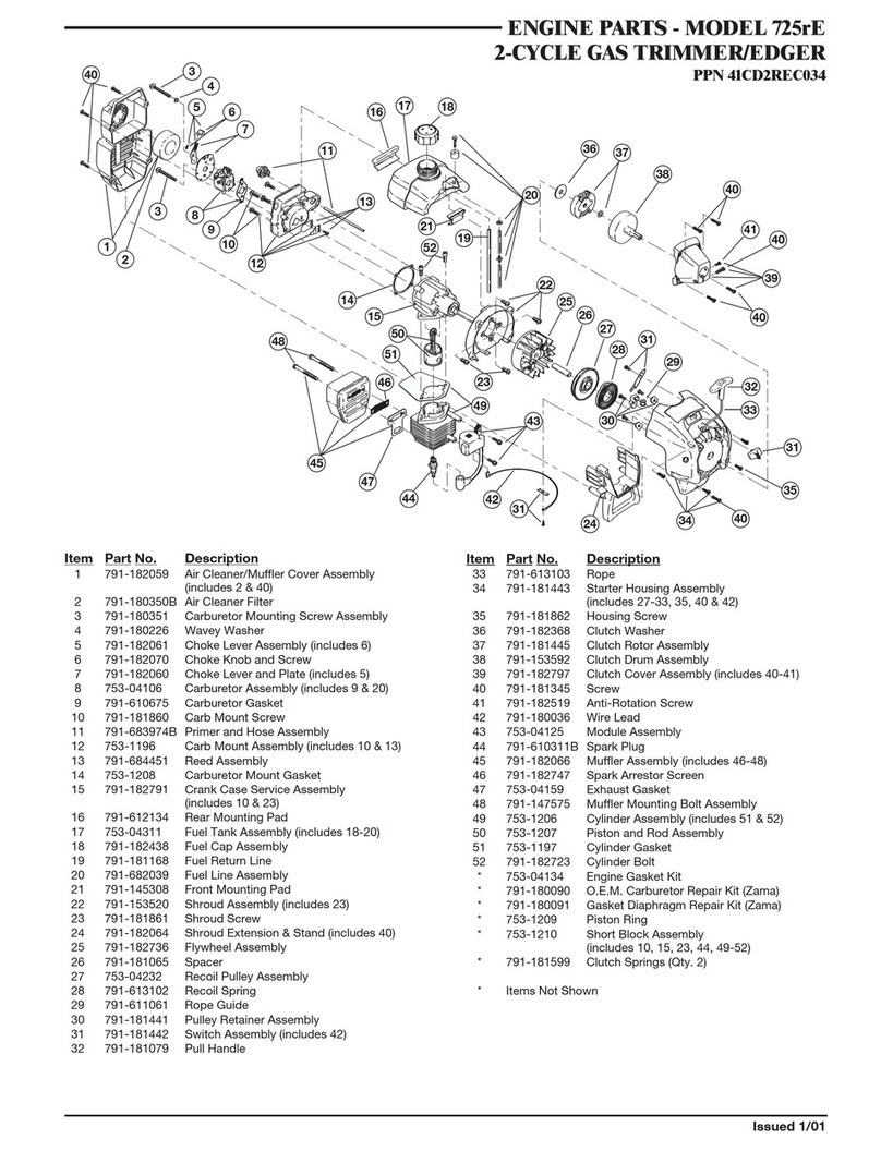 Ryobi 725rE User manual