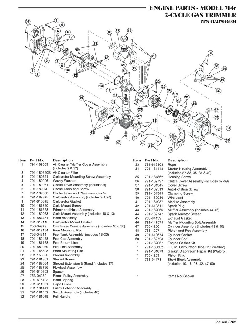 Ryobi 704r User manual