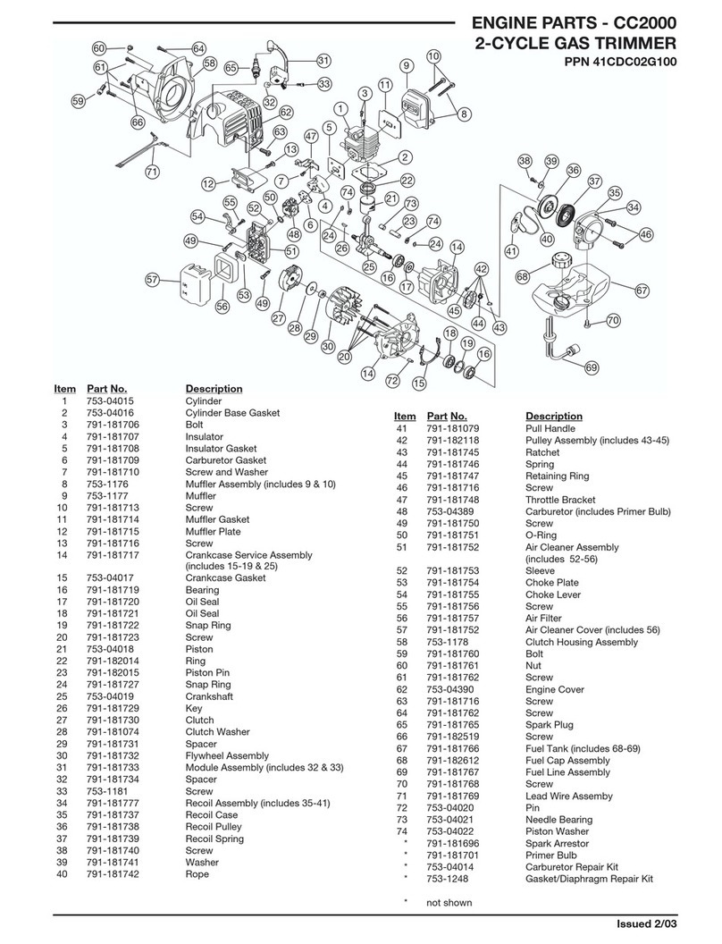 Cub Cadet CC 2000 User manual