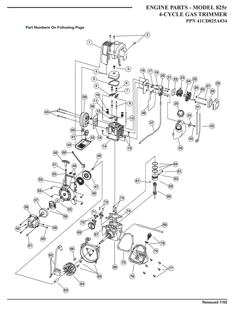 Ryobi 825r User manual