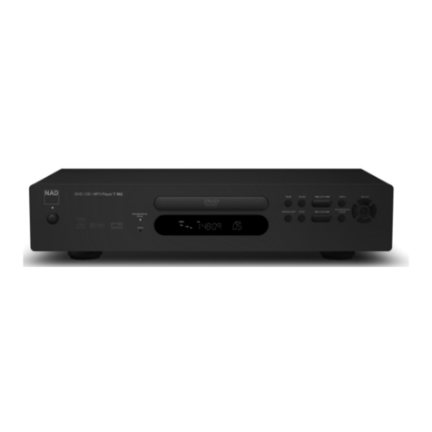 NAD T562 User manual
