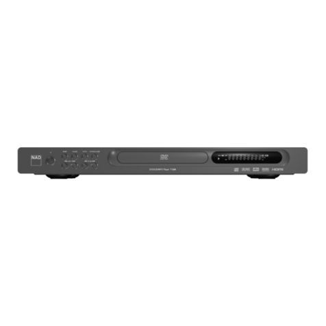 NAD T534 User manual