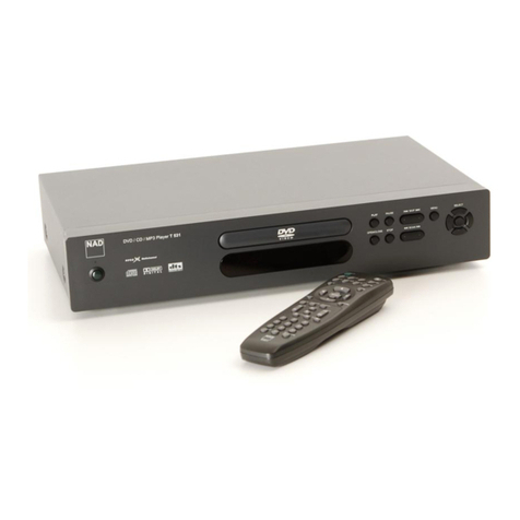NAD T 531 User manual