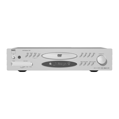 NAD L 53 User manual