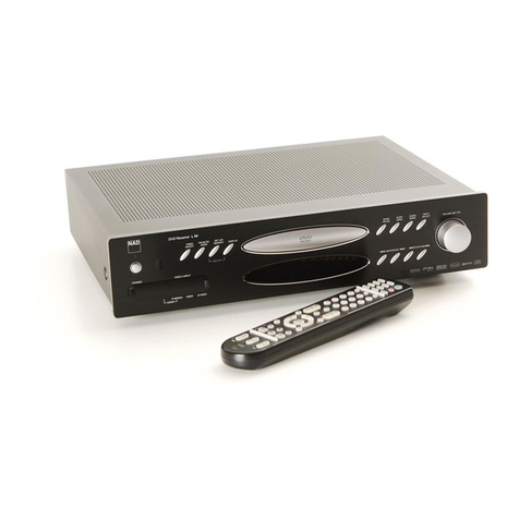 NAD L 54 User manual