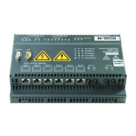 Ntron 608MFX-ST User manual