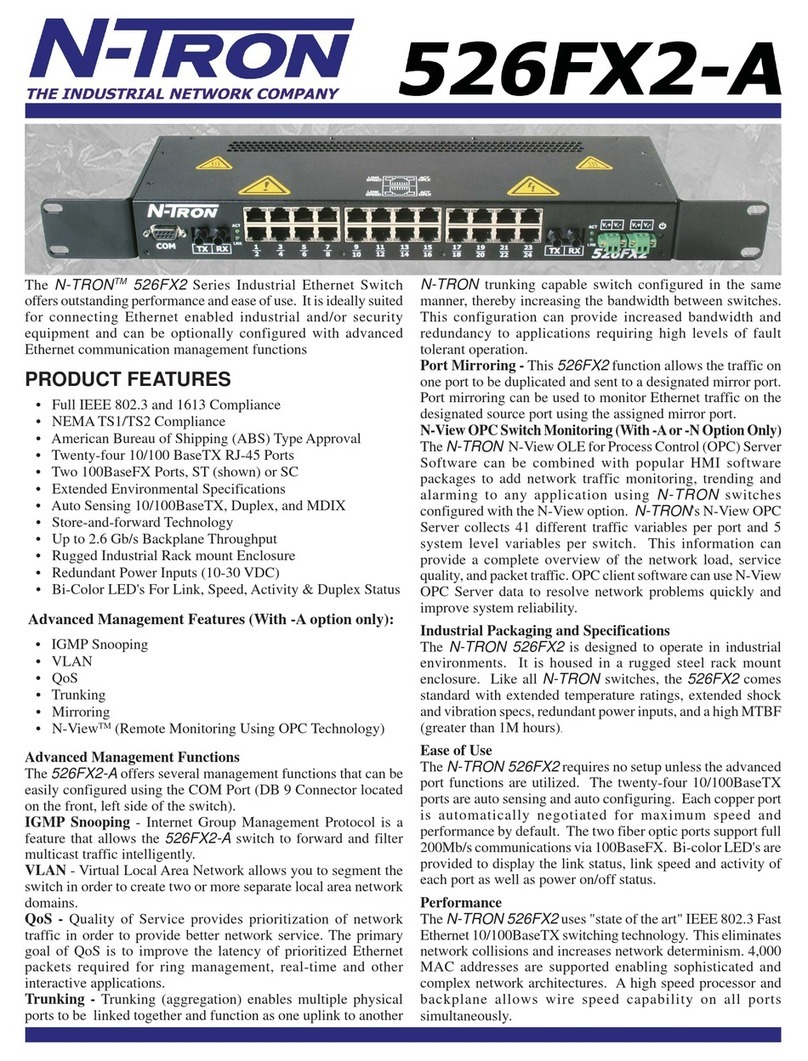 Ntron 526FX2 User manual