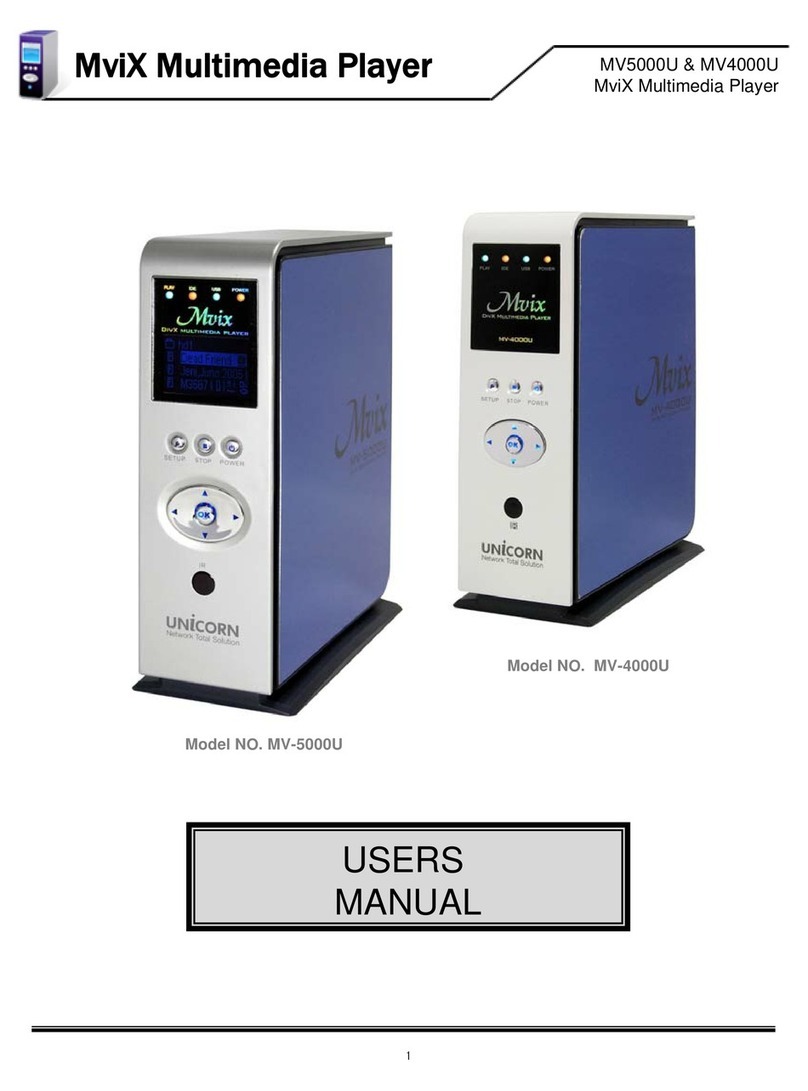 Mvix MV-4000U user manual