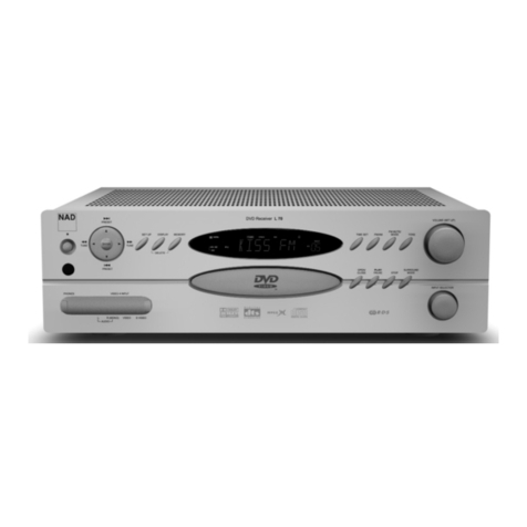 NAD L 70 User manual