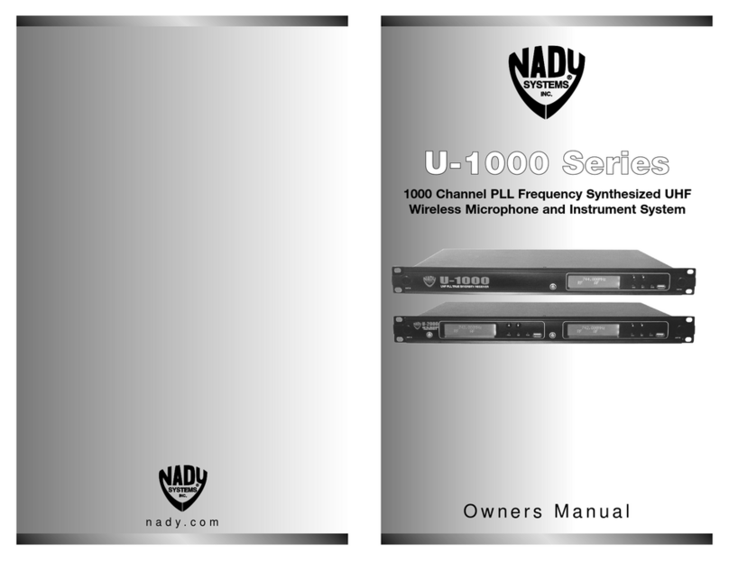 Nady Systems U-1000 Series User manual