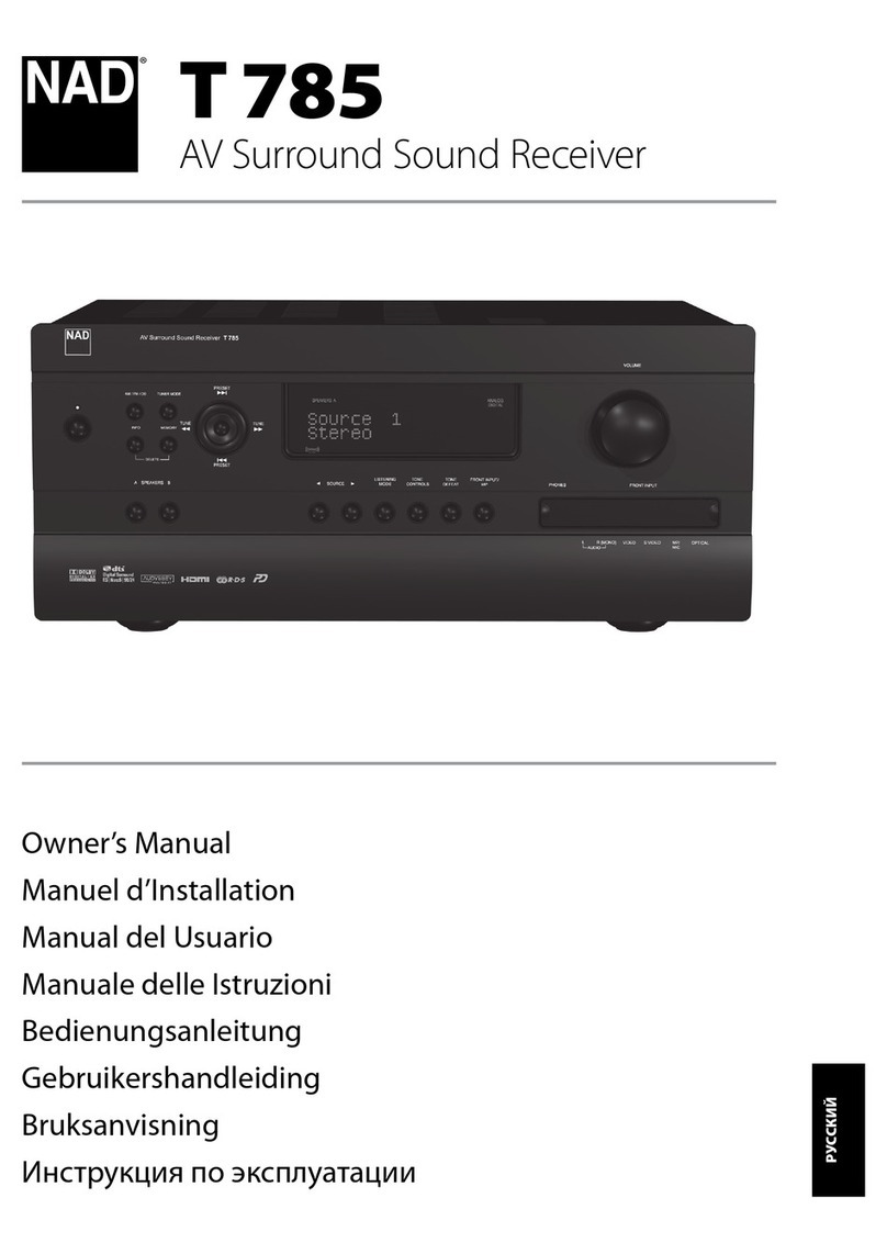 NAD T785-R User manual