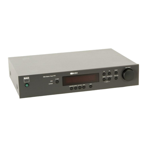 NAD 414 Specification sheet