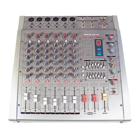 Nady Audio PRM-400 User manual