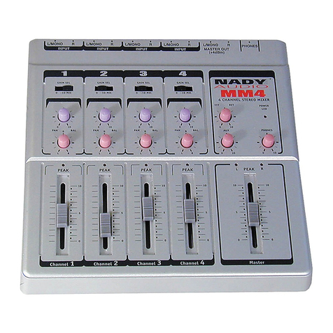 Nady Audio MM4 User manual