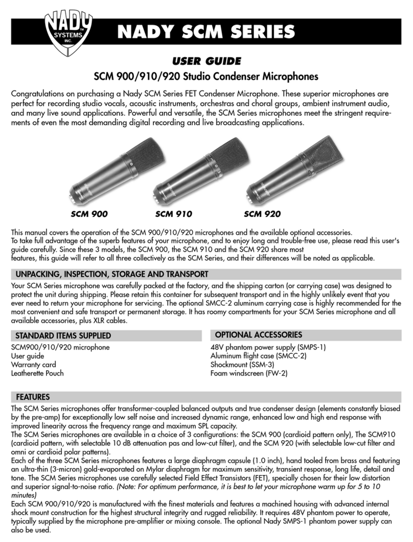 Nady Systems SCM 900 user guide