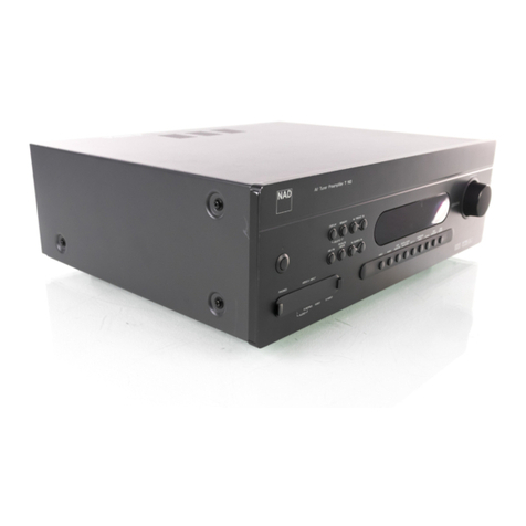 NAD T163 User manual