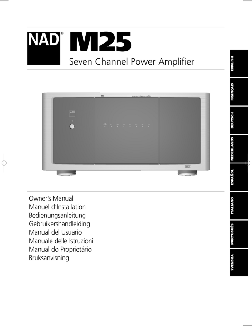 NAD Masters Series M25 User manual