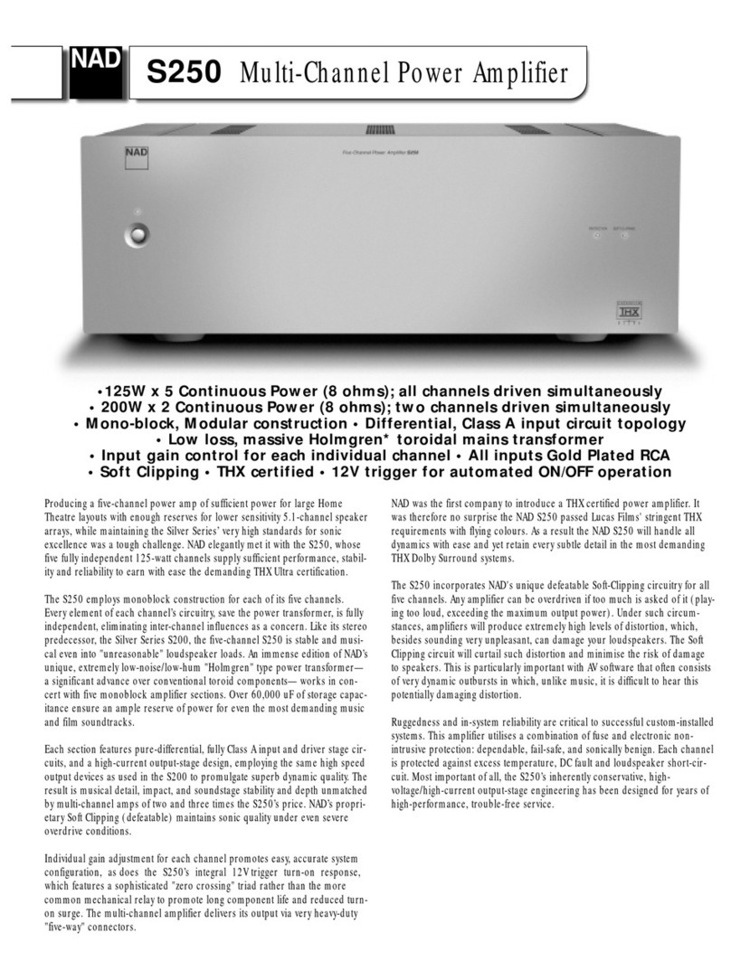 NAD S250 User manual
