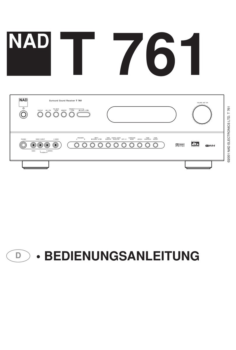 NAD T761 owner's manual