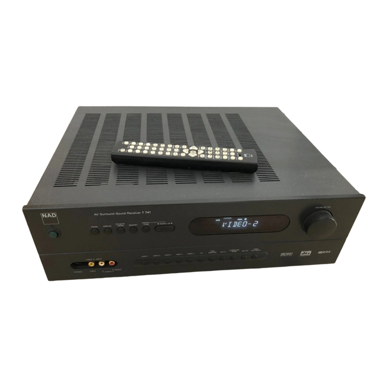 NAD T741 owner's manual