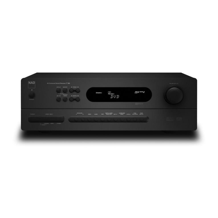 NAD T743 Specification sheet