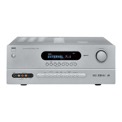 NAD T753 owner's manual