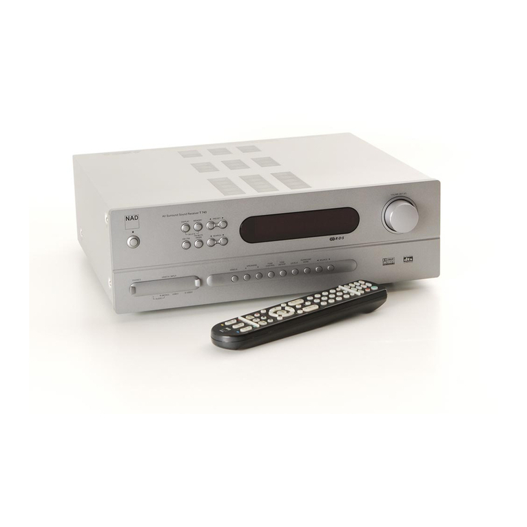 NAD T743 owner's manual